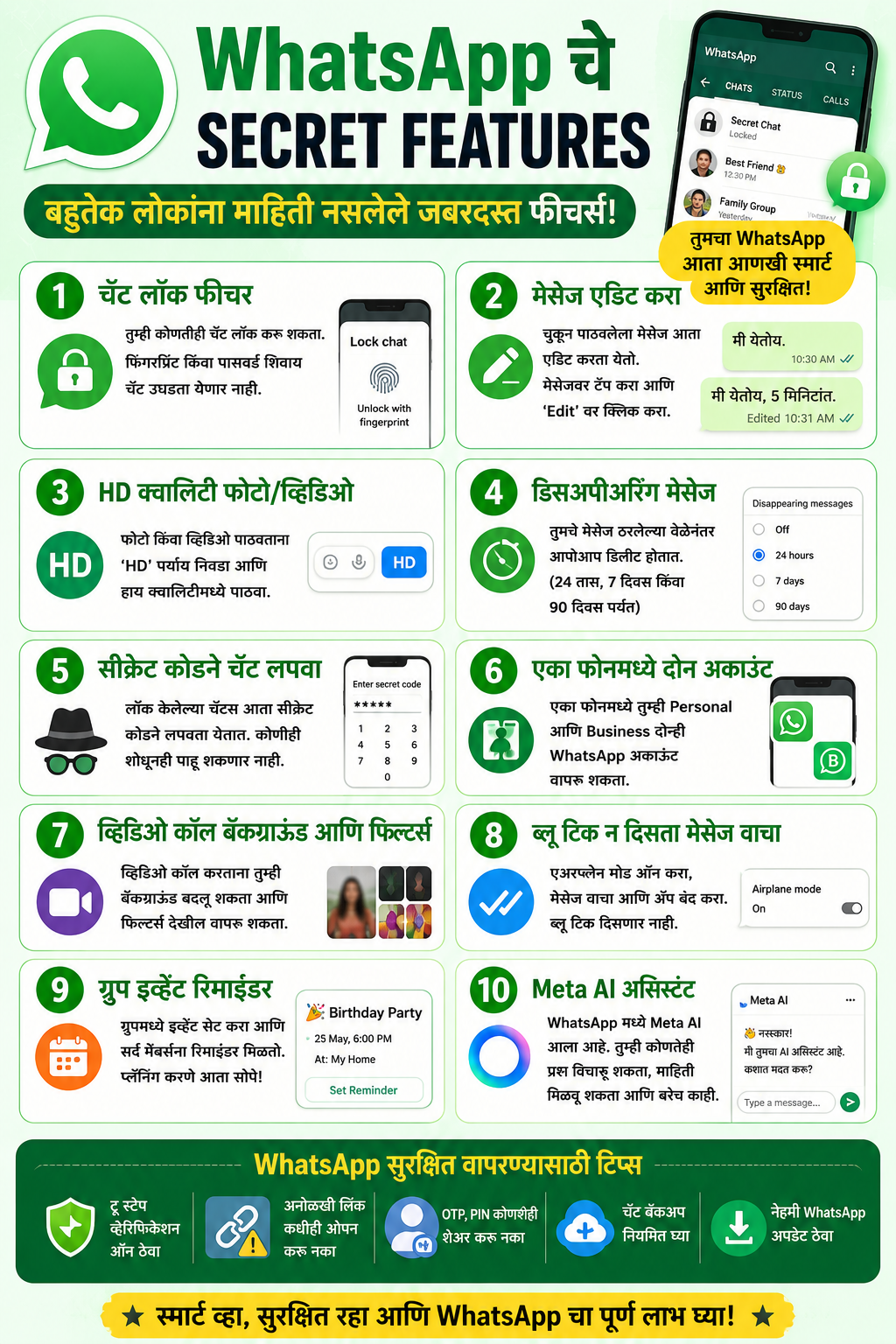 WhatsApp चे नवीन Secret Features 2026 🔥 | बहुतेक लोकांना माहिती नसलेले Hidden Features